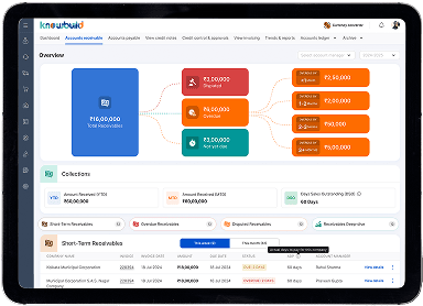 Knowbuild task manager interface. Desktop View
