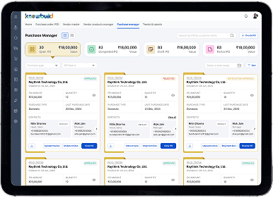 Knowbuild target summary dashboard. Desktop View