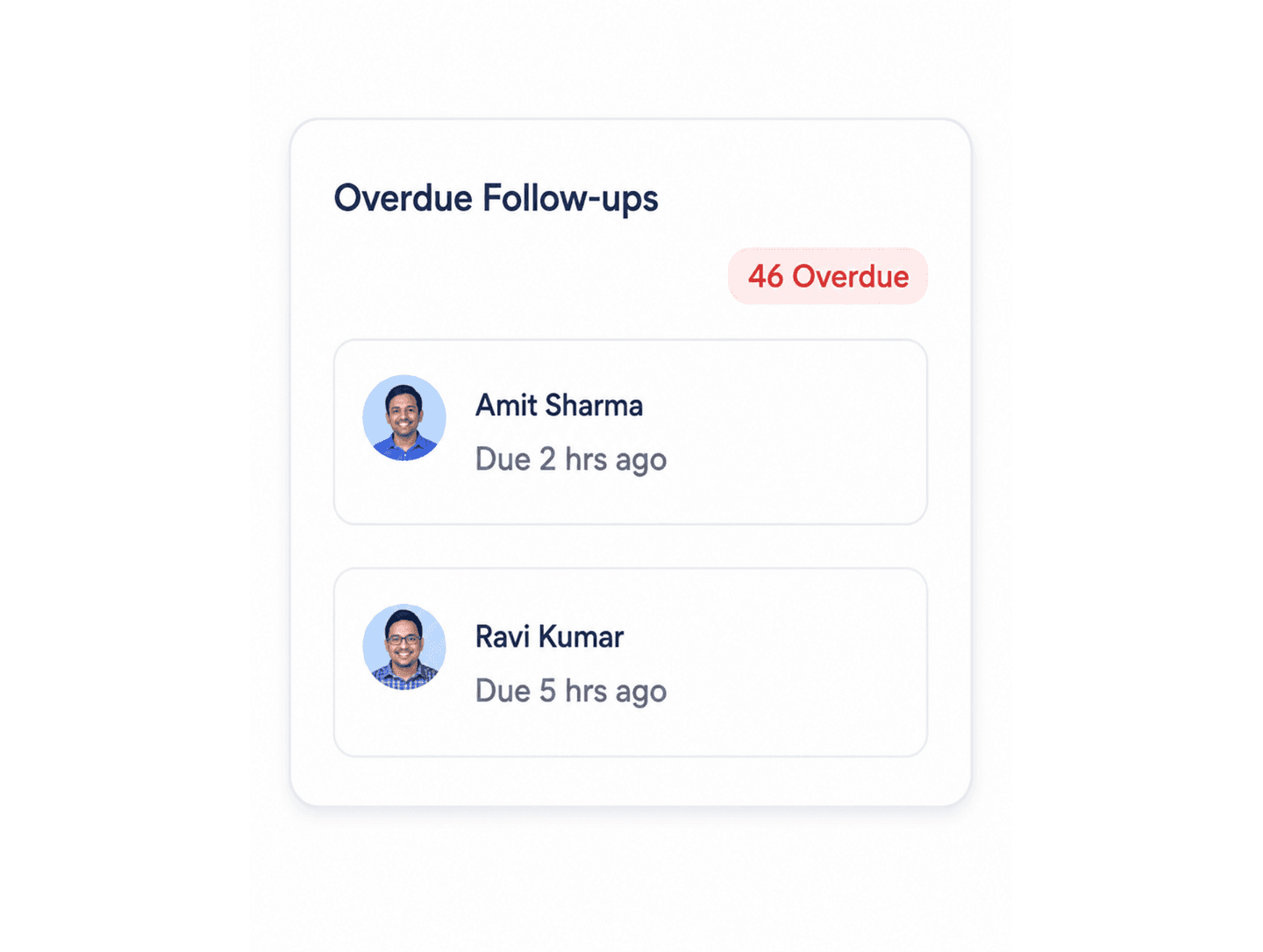 Follow-up and SLA Control
