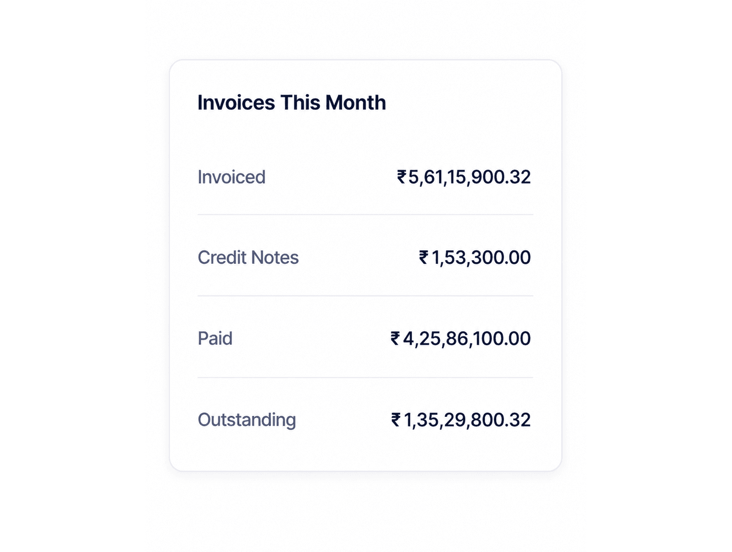 Finance dashboard reference screenshot