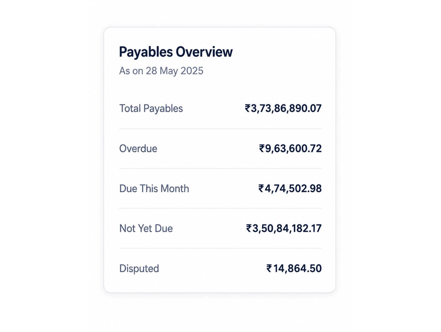 Finance dashboard reference screenshot