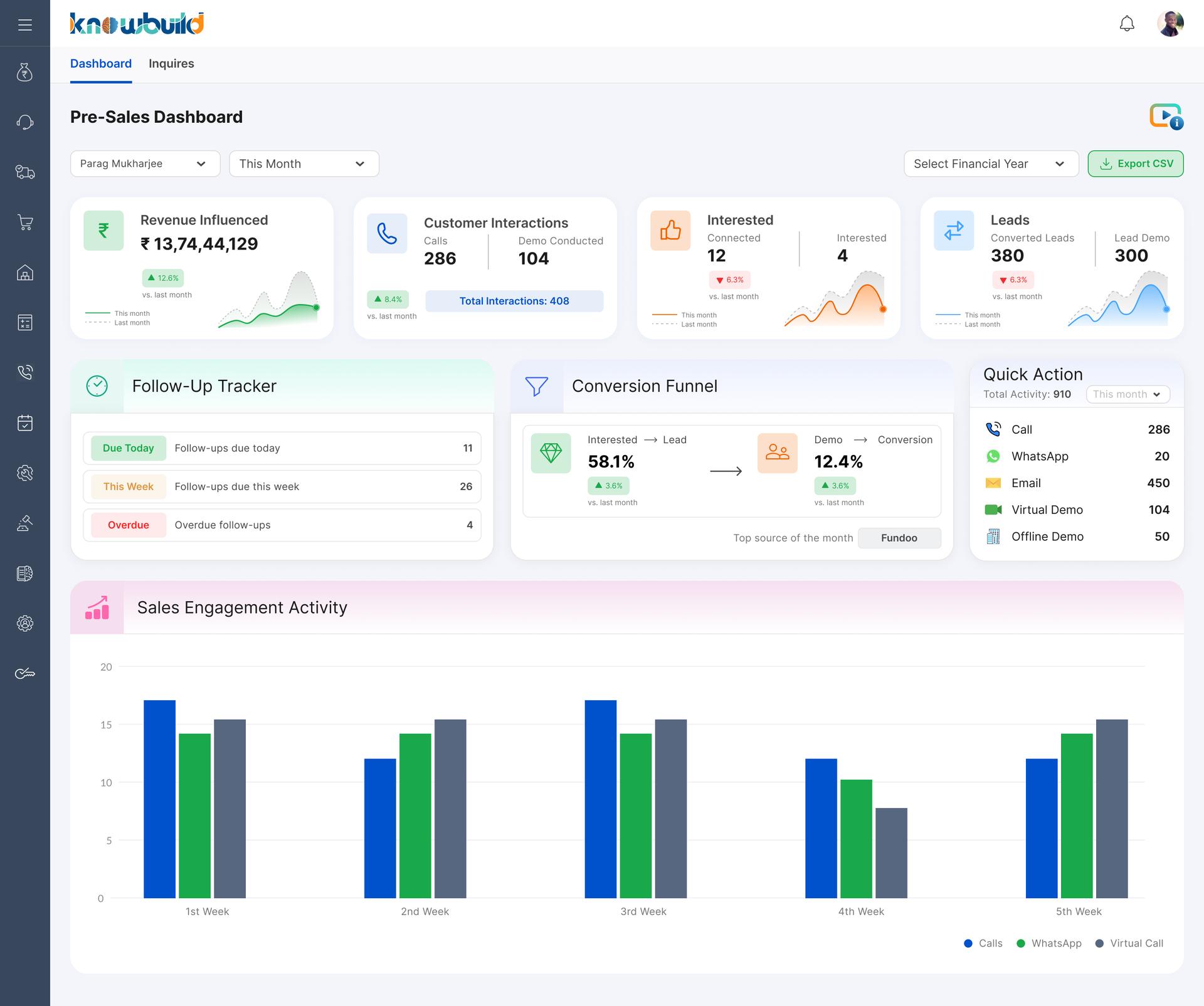 Pre-Sales Module preview