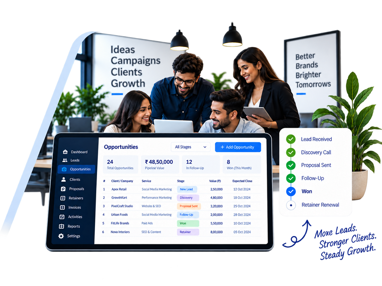 Knowbuild CRM dashboard for lab & scientific equipment distributors — from tender and quotation to order, inventory, installation and AMC